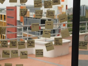 Post-it notes from the workshop