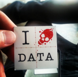 ilovedata