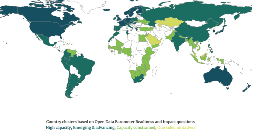 open-data-barometer